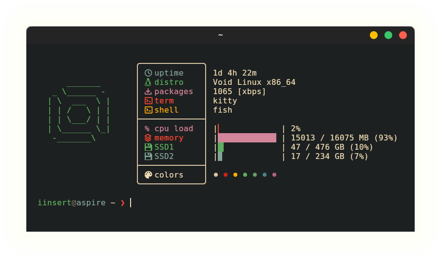 Catnap running in a terminal